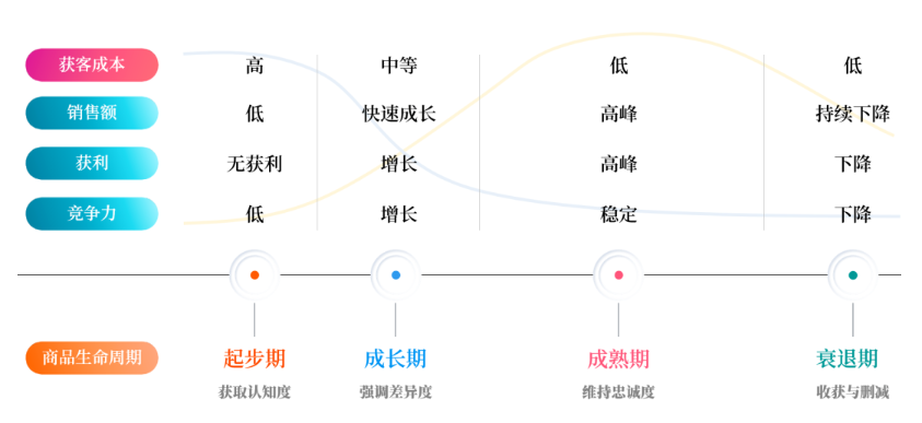 日本海外仓