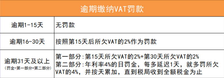 日本海外仓